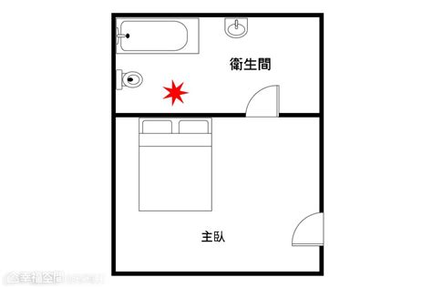 頭靠廁所|【風水特輯】臥室床鋪14大禁忌 